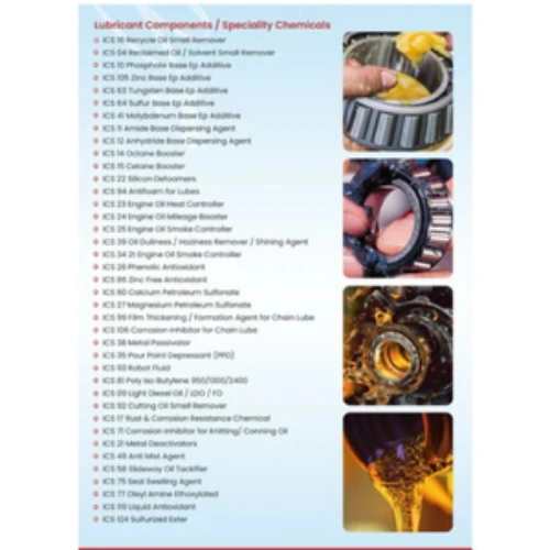 Plane Coolant Admixture / Premix