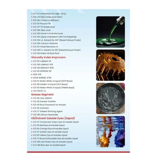 Corrosion Inhibitor for Knitting/ Conning Oil