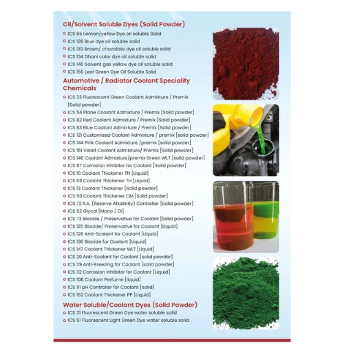 Corrosion Inhibitor for Knitting/ Conning Oil