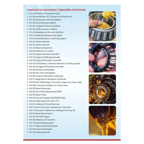 Zinc Base Ep Additive