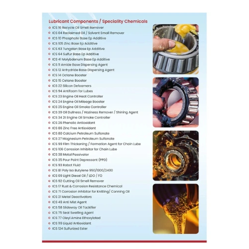 Corrosion Inhibitor for Chain Lube