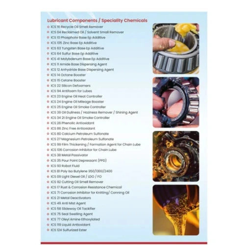 Industrial Lubricants Oil Additives