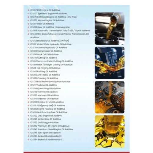Industrial Lubricants Oil Additives