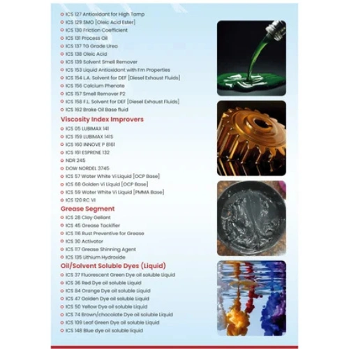Industrial Lubricants Oil Additives