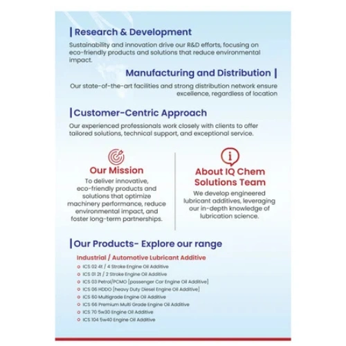 Chain Lube Oil Additive