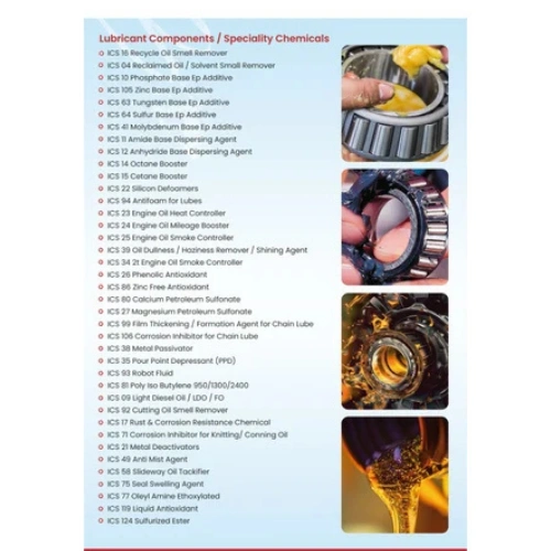 Chain Lube Oil Additive