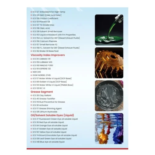 Blue dye oil soluble liquid